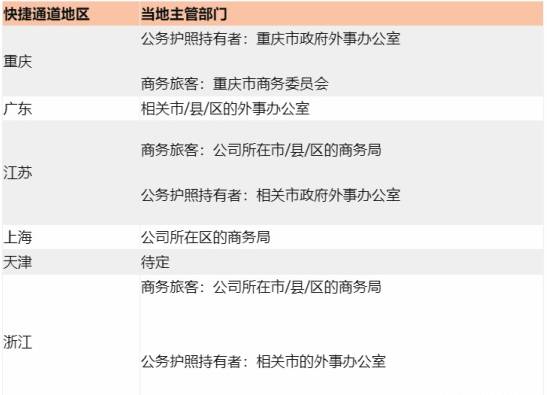 入境新加坡詳細指南!只需隔離1天