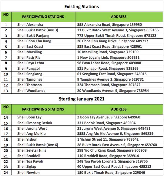 电子垃圾难处理?全岛设立24个电子垃圾回收箱