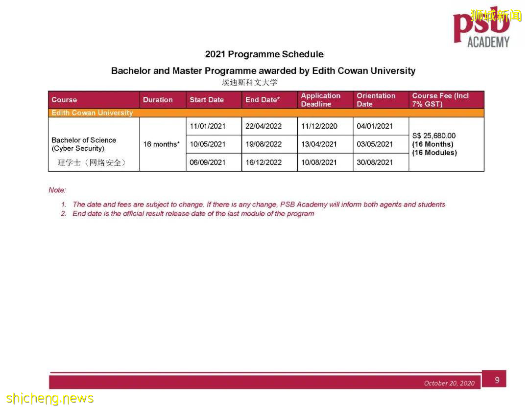 倒計時了!2022新加坡PSB學院“學費早鳥計劃”來襲!11月30日前完成繳費可享優惠