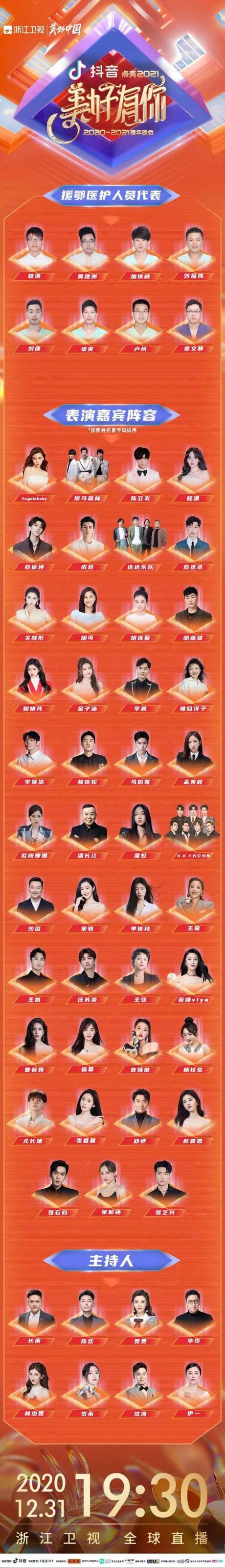 2020余額已不足!新加坡跨年全攻略送給你,附國內各大平台跨年晚會陣容