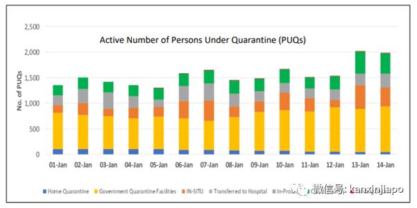 今增30 | 抗体检测出现阳性反应！俩WHO专家无法入境武汉