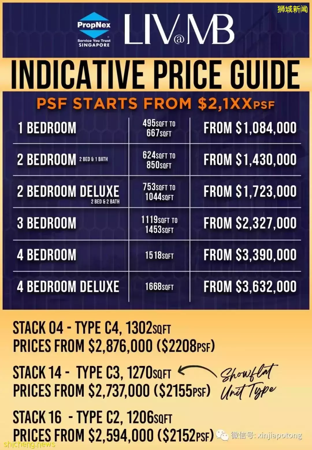 外國買家入場了，新加坡連夜出房産降溫措施！夠狠