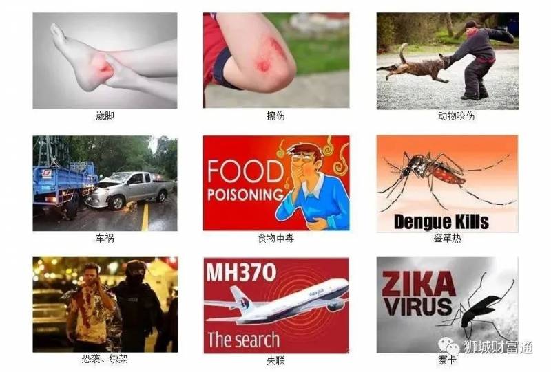 天呐,原来中医治疗也有保险可以报销