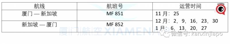 旅遊局動作頻頻，與國內外合作，就是要讓新加坡旅遊業再次瘋狂起來