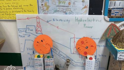 留学新加坡需要多少钱?你可能会吓到