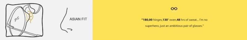 貴出天際!新加坡配一副眼鏡,花了我1個月生活費!怎麽才能省錢