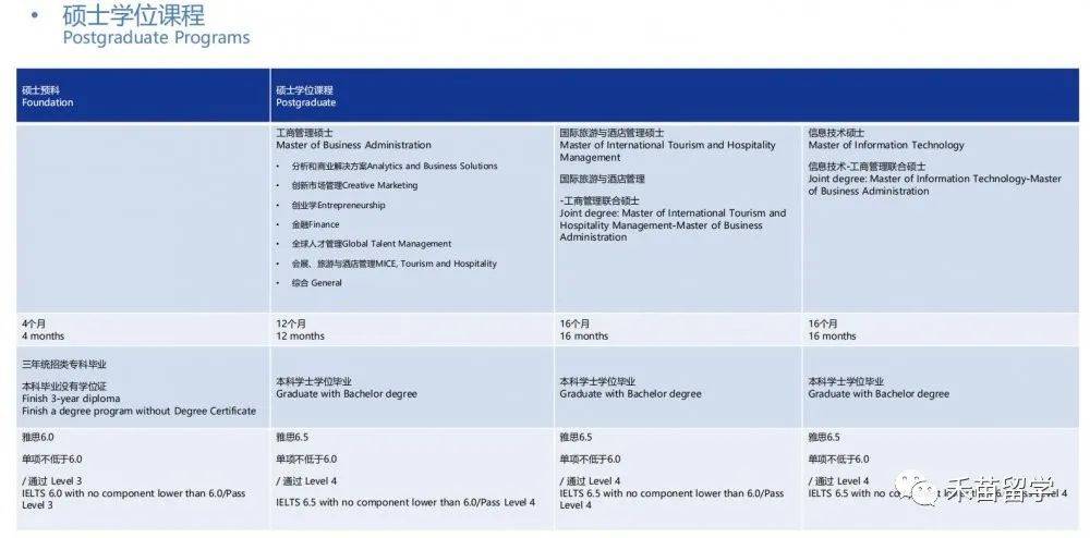 詹姆斯庫克大學新加坡分校