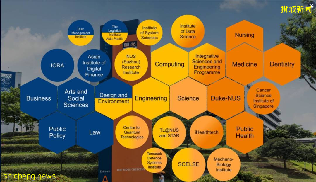 國大PK南大!新加坡兩所頂級公立大學2022年博士申請已開啓