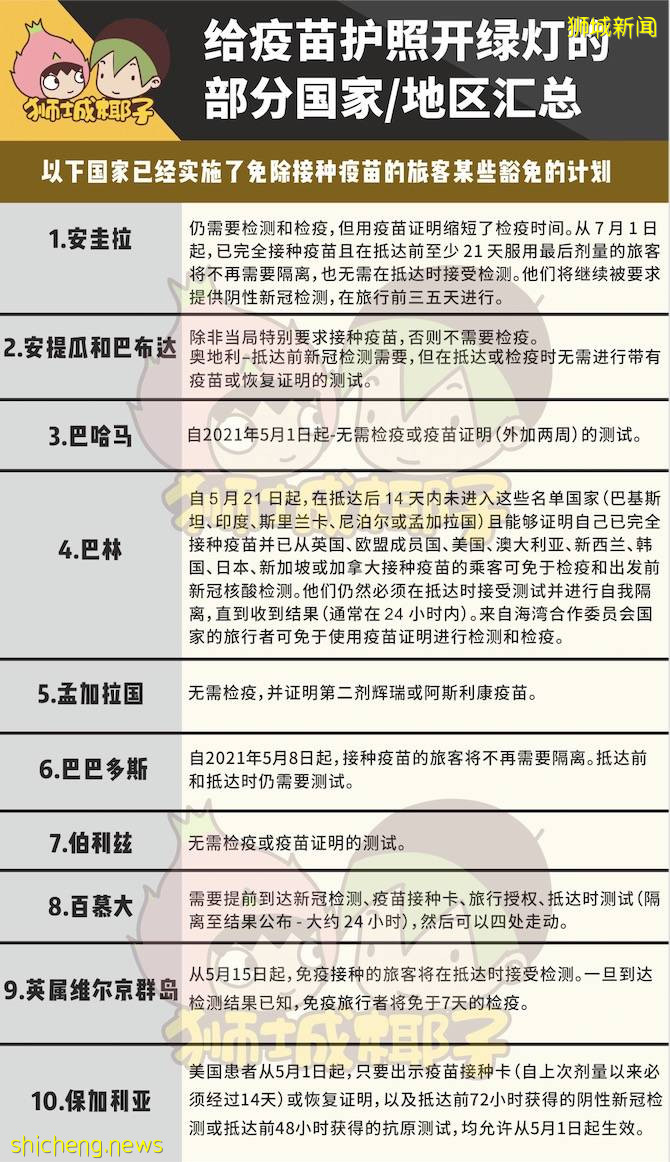 新加坡外长访问中国，探讨疫苗证书的双边认证！什么时候回国免隔离