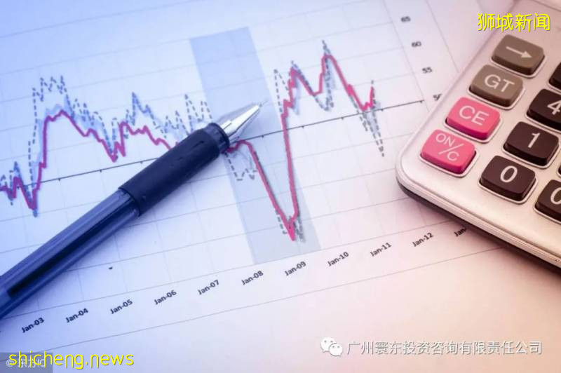 如何进行新加坡公司年审报税?企业税收有何优惠