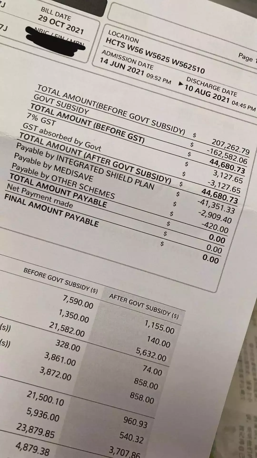 刮宫$6K、割痔疮$2.6W……在新加坡看病也太太太贵了吧