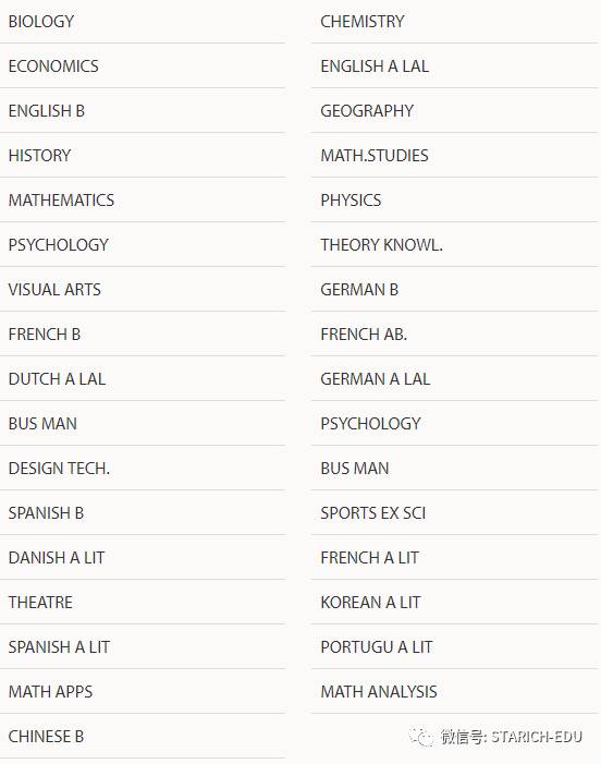 地表最強，新加坡各類IB學校大全~信息量大過腦容量