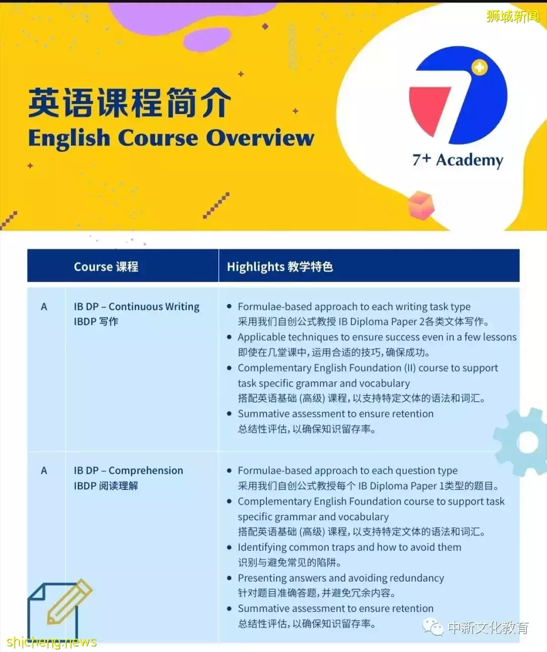 什么是IB课程？什么是IGCSE课程