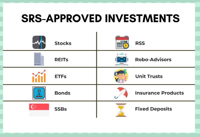2021新加坡報稅季，十個必看的減稅方法！居家辦公也能扣
