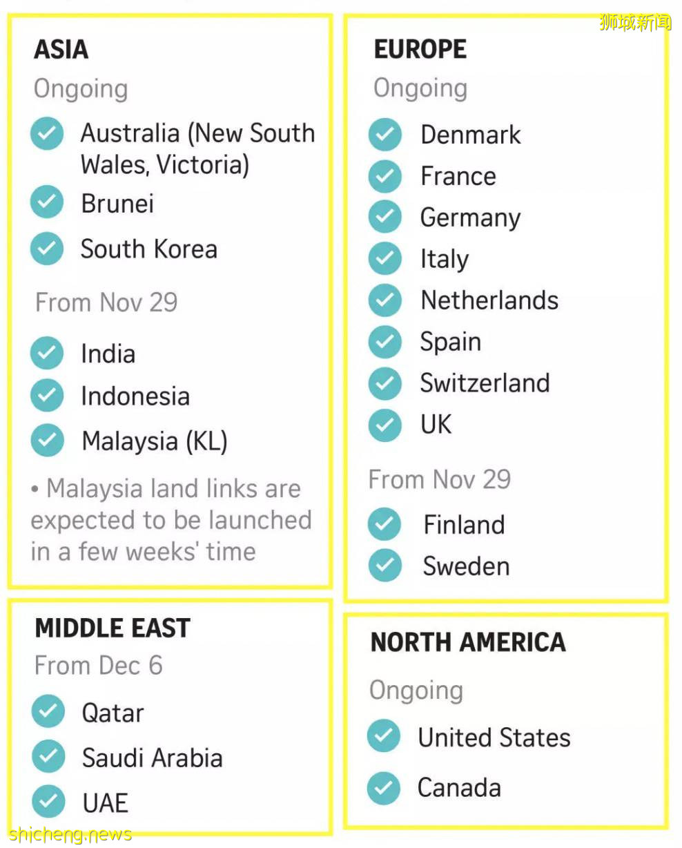 新幣跌破5年新低！現在新加坡飛各國旅遊都要多少錢？中國大使館發最新通知