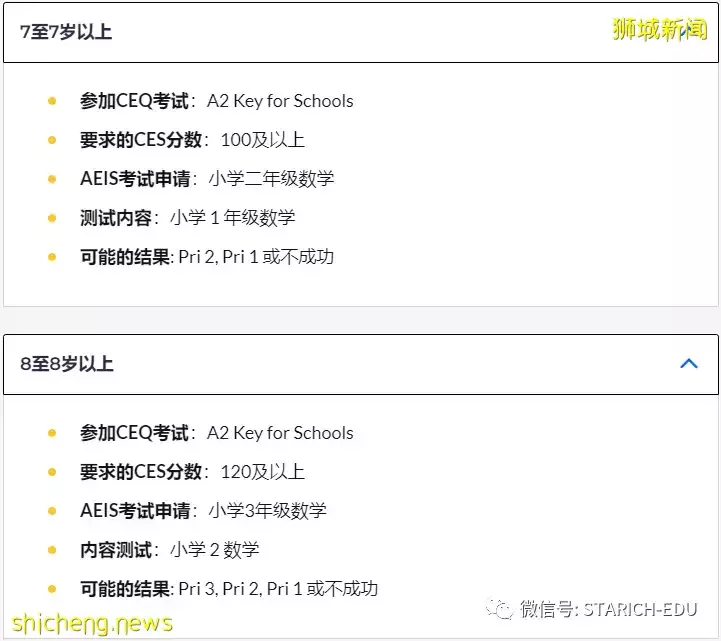 别慌!全网最详细的KET&PET考试攻略来了