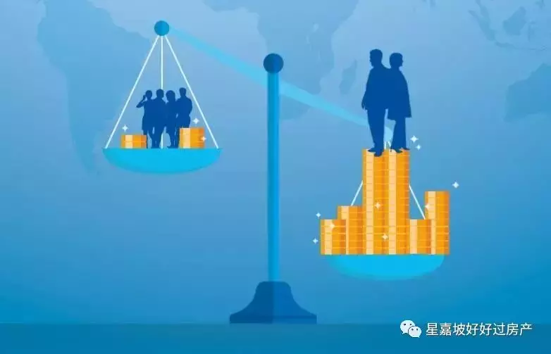 人均6位数,世界前10!新加坡人真的这么有钱