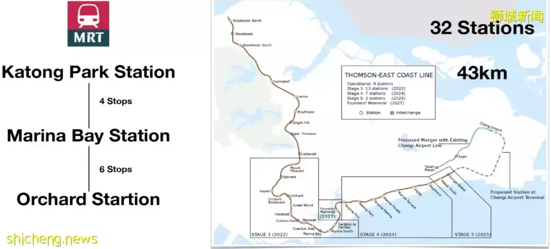 新加坡買房 LIV@MB 東海岸富人區瑰寶樓盤 近地鐵戶型超贊