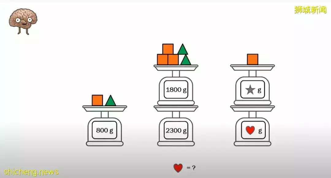 GEP天才班考試放榜,新加坡1%的天才,原來都是這樣煉成的