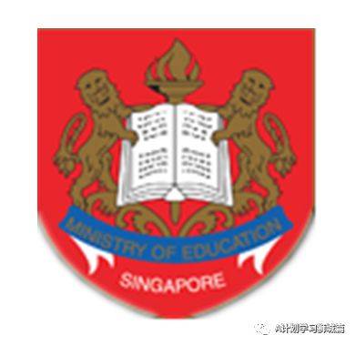 2019年新加坡A水准GP考题分析和讨论