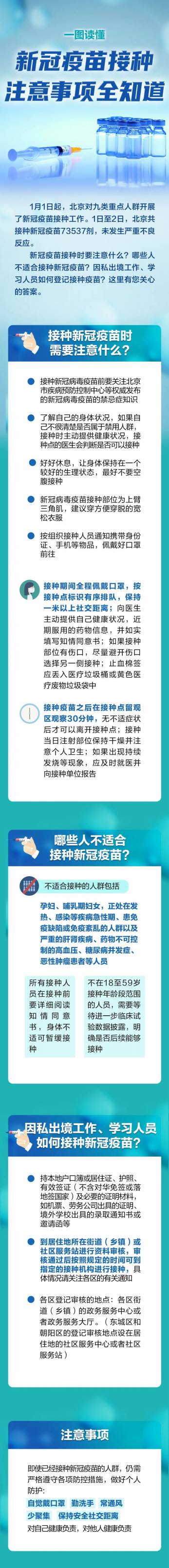 新加坡留學 接種新冠疫苗最全攻略，一定要收藏