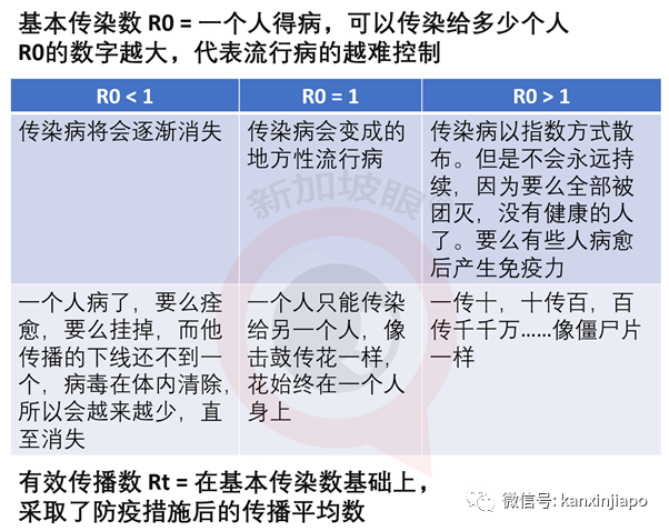 马国昨天激增691起，病逝者包括1岁女婴，首相：“阿爸要用藤条了”