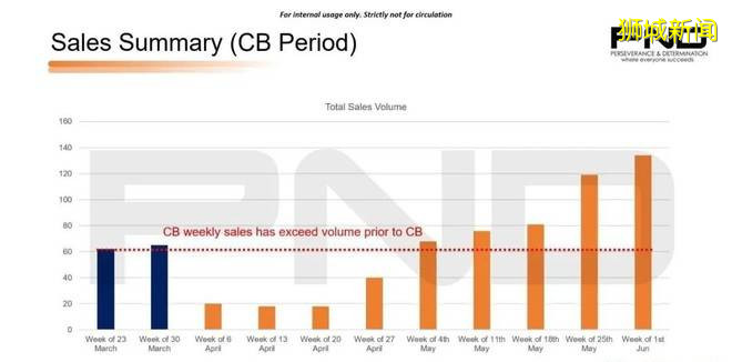新加坡大選 權力中的機遇