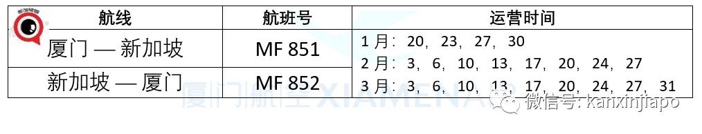 刚刚宣布！入境中国南京要28天管理措施