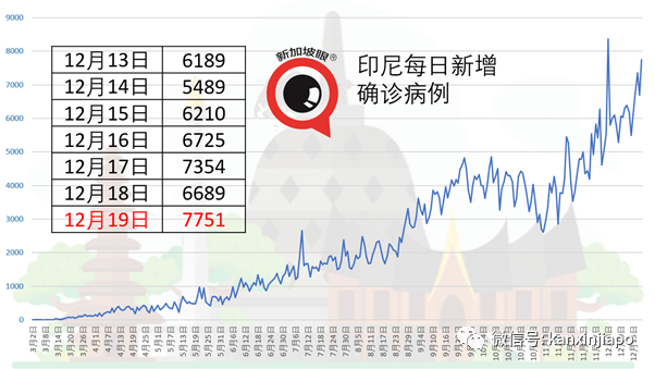 今增19 | 最后期限！外籍员工再不下载这APP注册资料，或被吊销工作准证