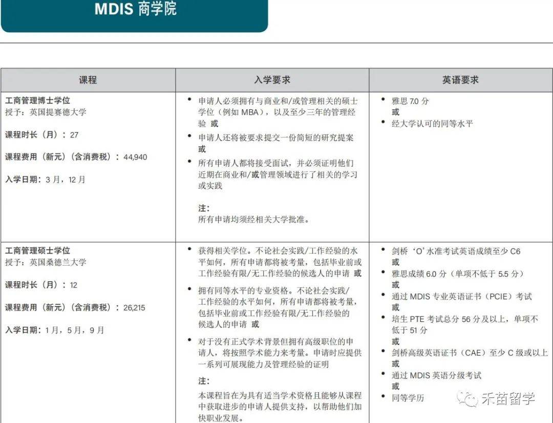 新加坡管理發展學院