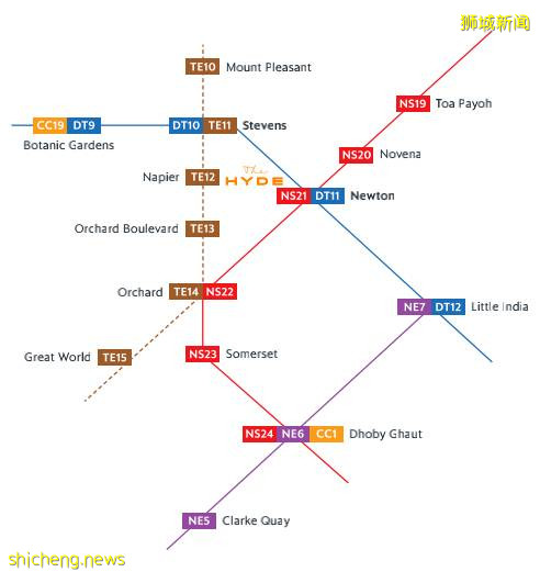 明星来新加坡必打卡的三条风情街区,也是超级富人的聚集地
