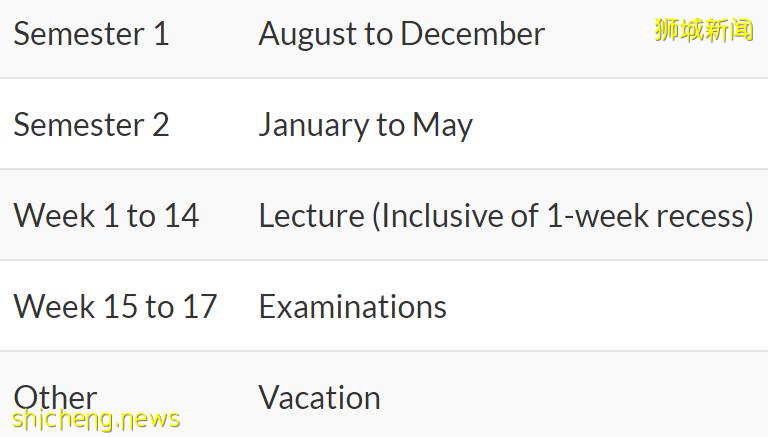 項目介紹 NTU 國立教育學院授課型碩士項目 應用語言學