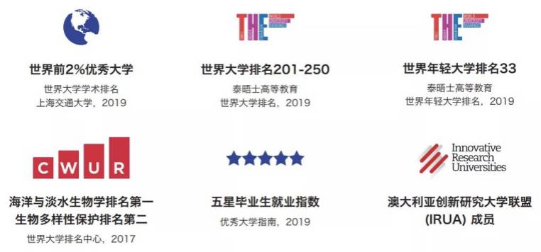 升學幹貨指南 詹姆斯庫克大學新加坡校區，了解一下