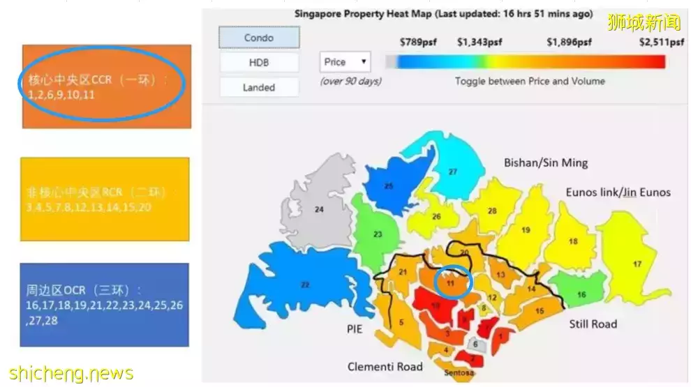 新加坡IKIGAI【D11核心區 享永久地契 奢華日式公寓】