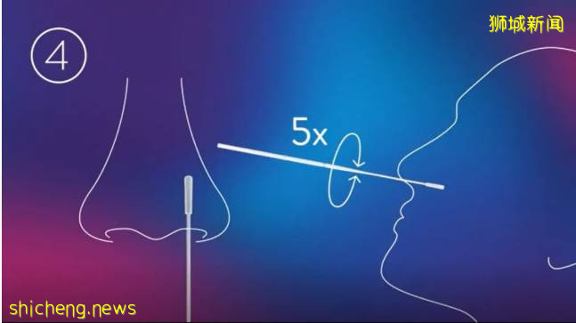 新加坡推廣四款新冠病毒自助檢測儀,自己捅自己?能否下得去手