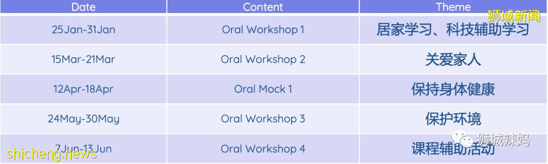 新加坡小六会考开考!华文考试竟然有人押中了真题