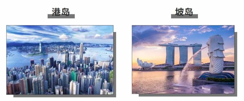 下個月!新加坡和中國香港互開旅遊!無需隔離!內地遊客經香港可以來了