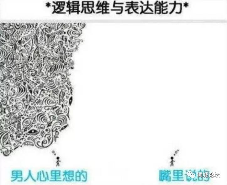 男生和女生的差别……说得太形象！绝对笑到肚子疼~