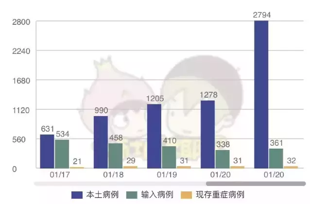 首个奥密克戎病例死亡！新加坡神秘KTV非法经营3个月：20个房间、无口罩陪酒
