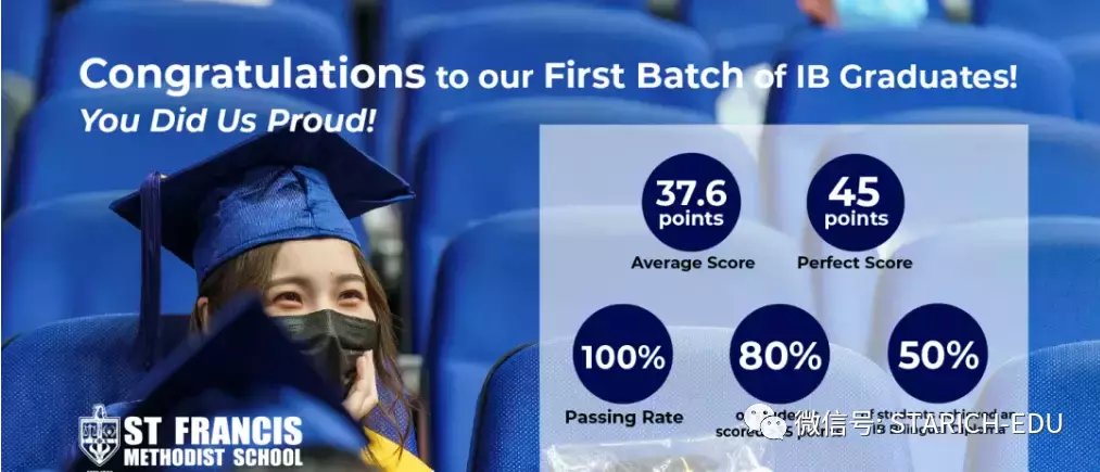 【干货】中国和新加坡的国际学校有何区别