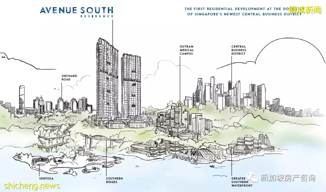 【市場分析】目前環境下我該如何選擇