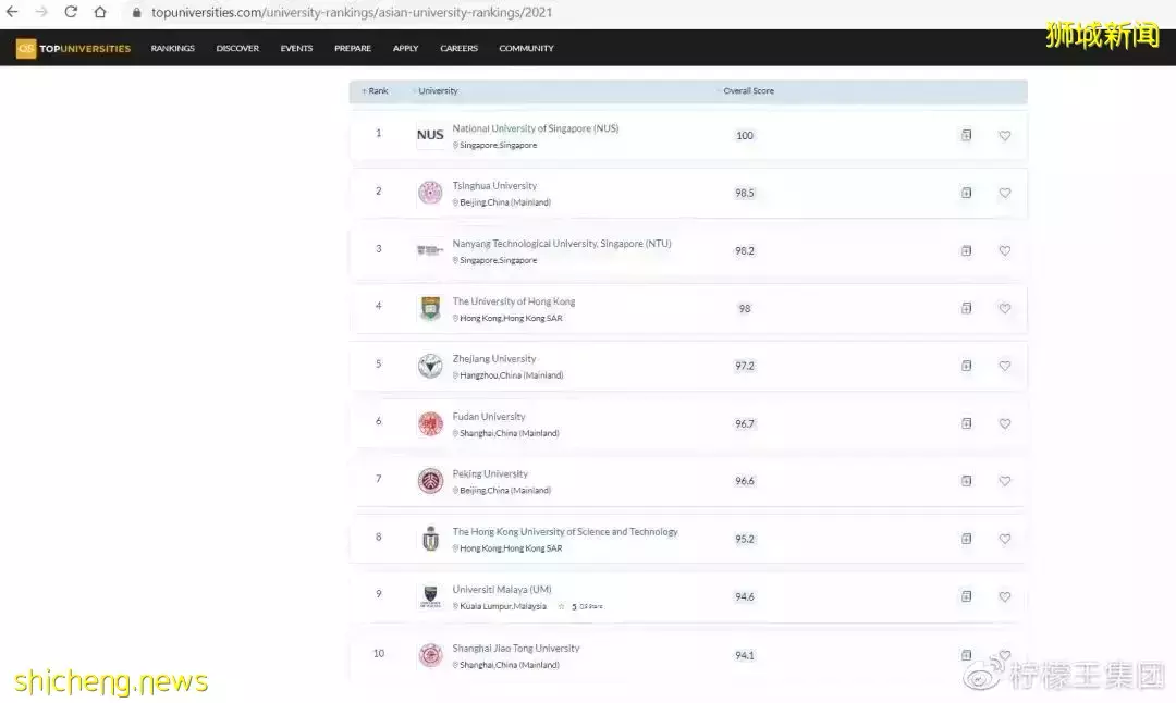 新加坡留學 你的孩子合適出國留學嗎？？爲什麽學生都選擇新加坡留學