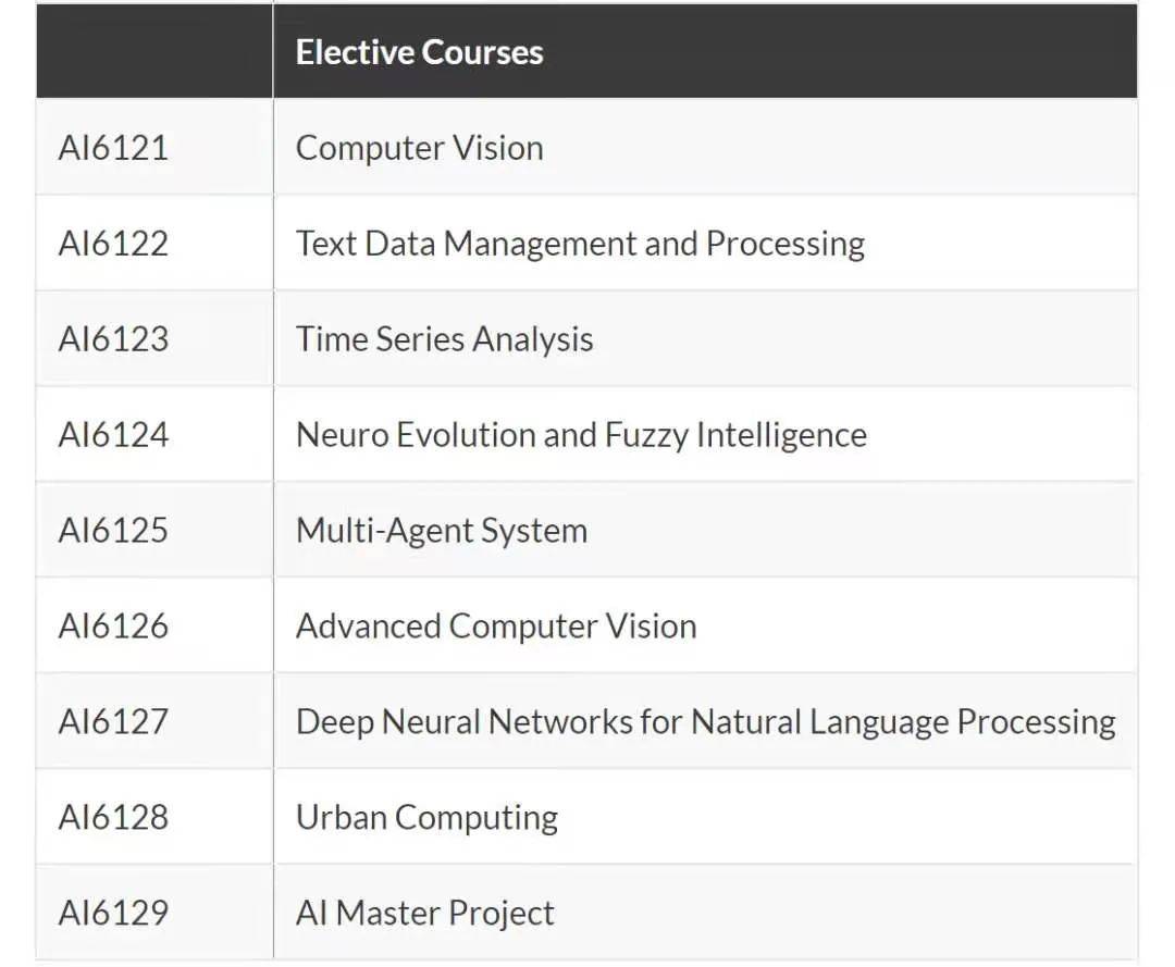 新加坡南洋理工大學提供10%學費減免!疫情獎學金了解一下