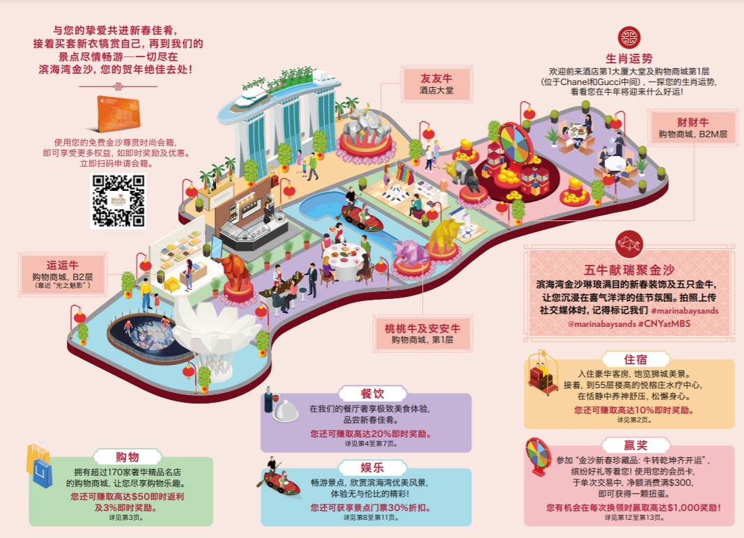 剩下的春节假期,在新加坡这样过