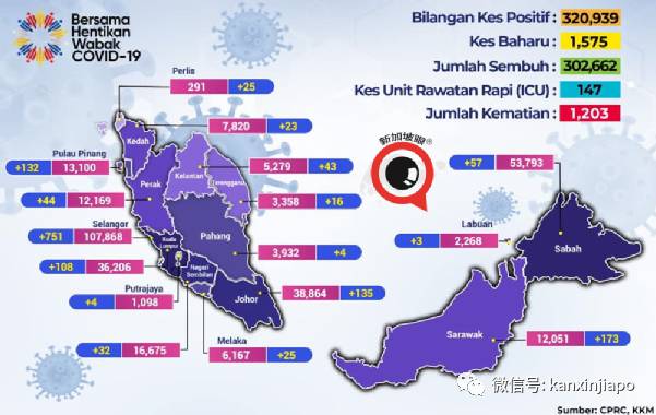 新加坡冠病确诊者有症状后未遵医嘱检测,曾到餐馆、按摩馆