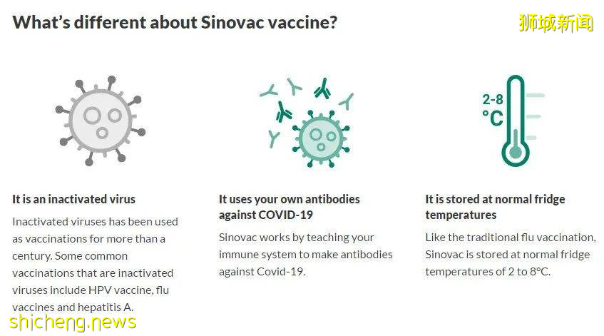 喜大普奔！莱佛士医疗科兴疫苗意向兴趣注册开始了！今天你注册了吗