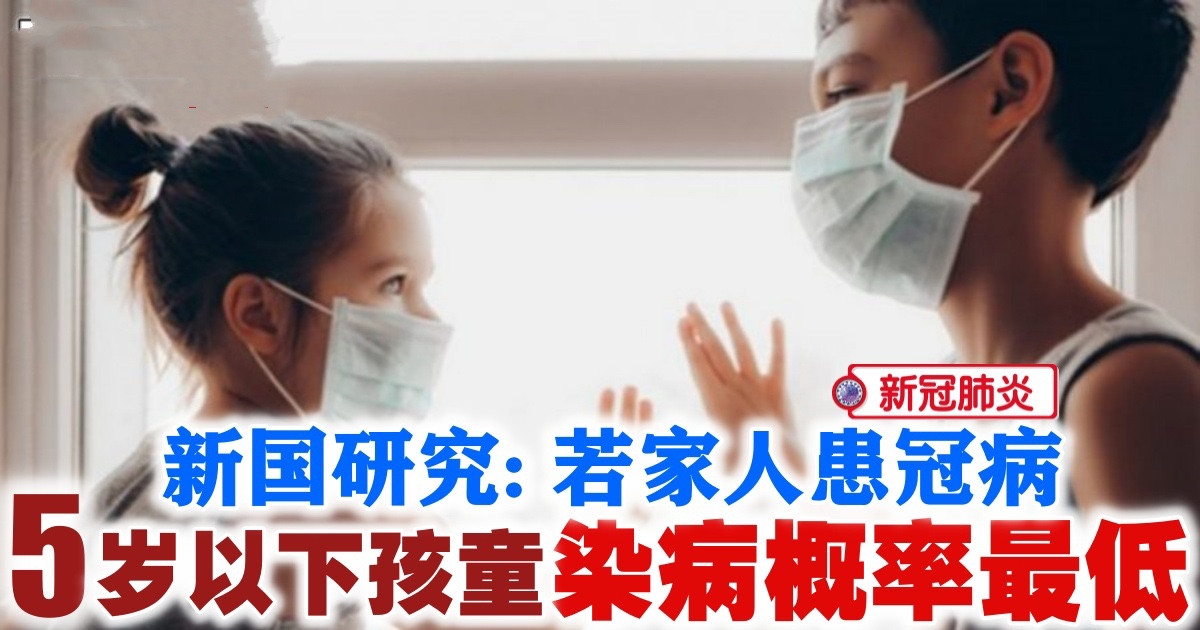 【新冠肺炎】新國研究：5歲以下孩童染病概率最低