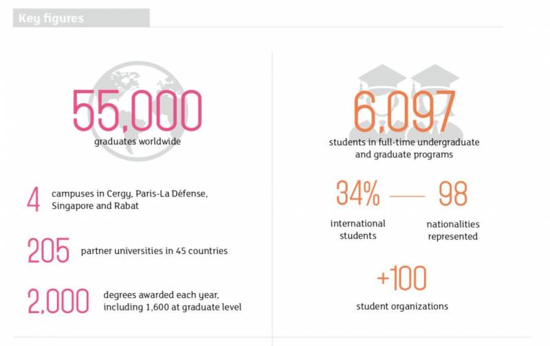 你想同時擁有歐洲和亞洲頂級商業視野和工作機遇嗎？ ESSEC商學院 Global MBA項目重磅來襲