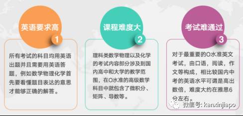 如何成功進入新加坡政府中小學 後續升學路徑解析!新加坡學曆提升必讀