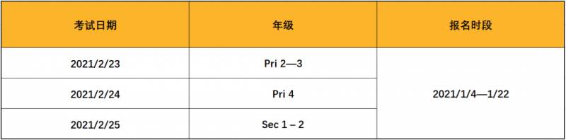 最新！新加坡2021年S AEIS考試時間確定：2021年2月23日至25日舉行，1月開啓報名通道